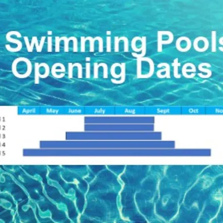 Oleholidays 602 Romana Playa Primera Linea Playa דירה *