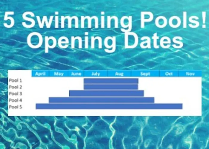 Oleholidays 602 Romana Playa Primera Linea Playa Apartament *